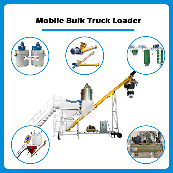 Customized Mobile Bulk Truck Loader