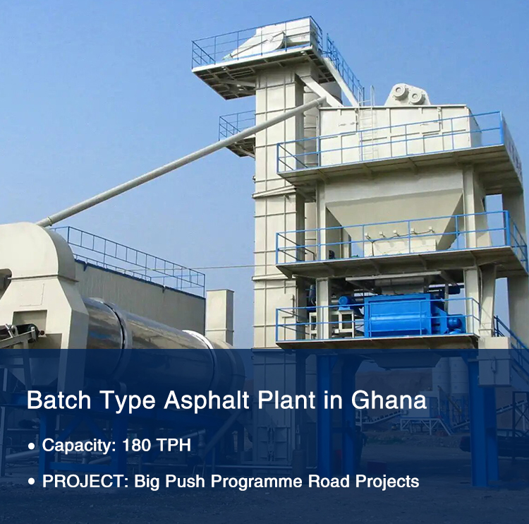 Asphalt Mixing Plant